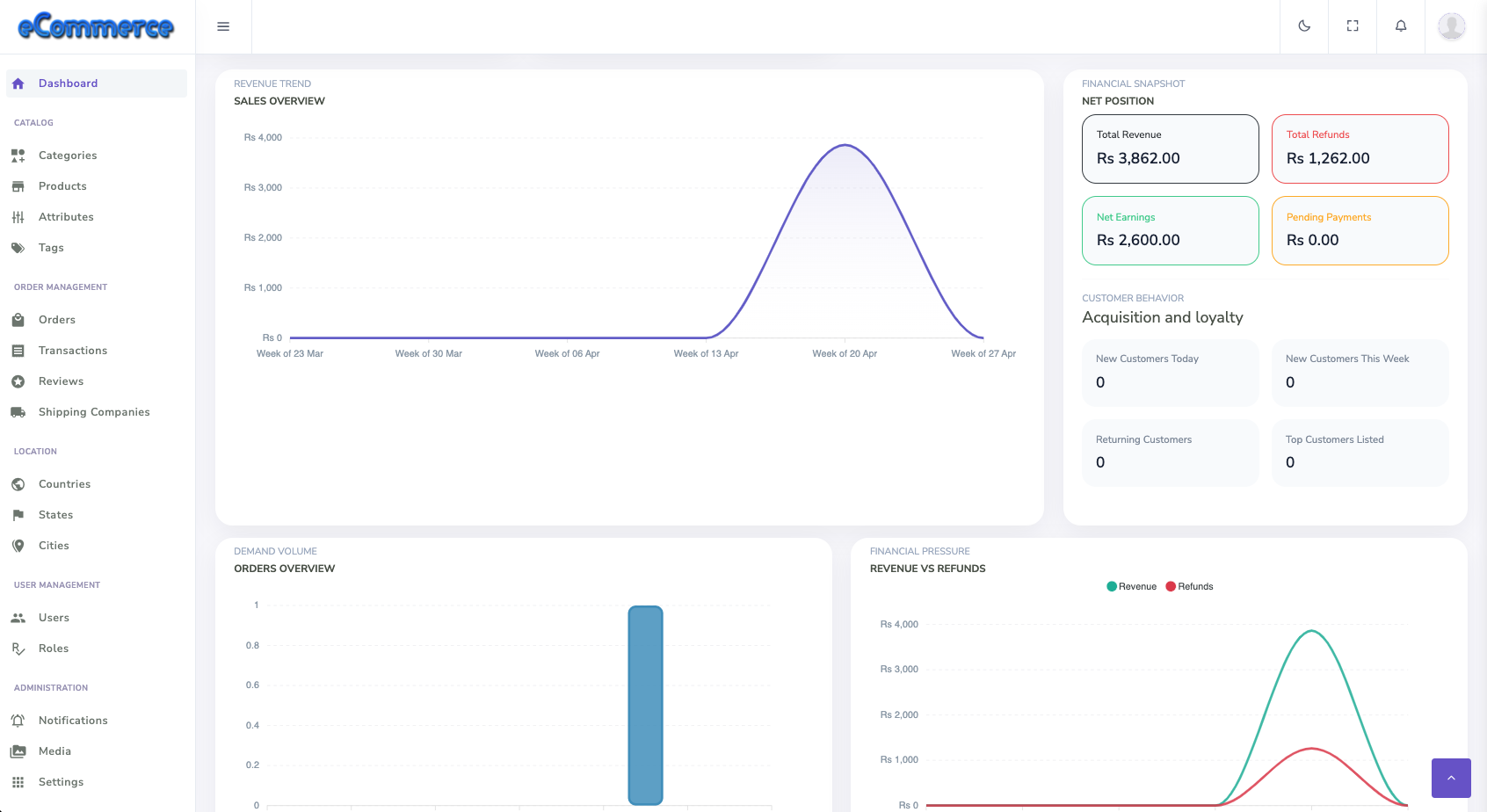 E-commerce SaaS platform preview